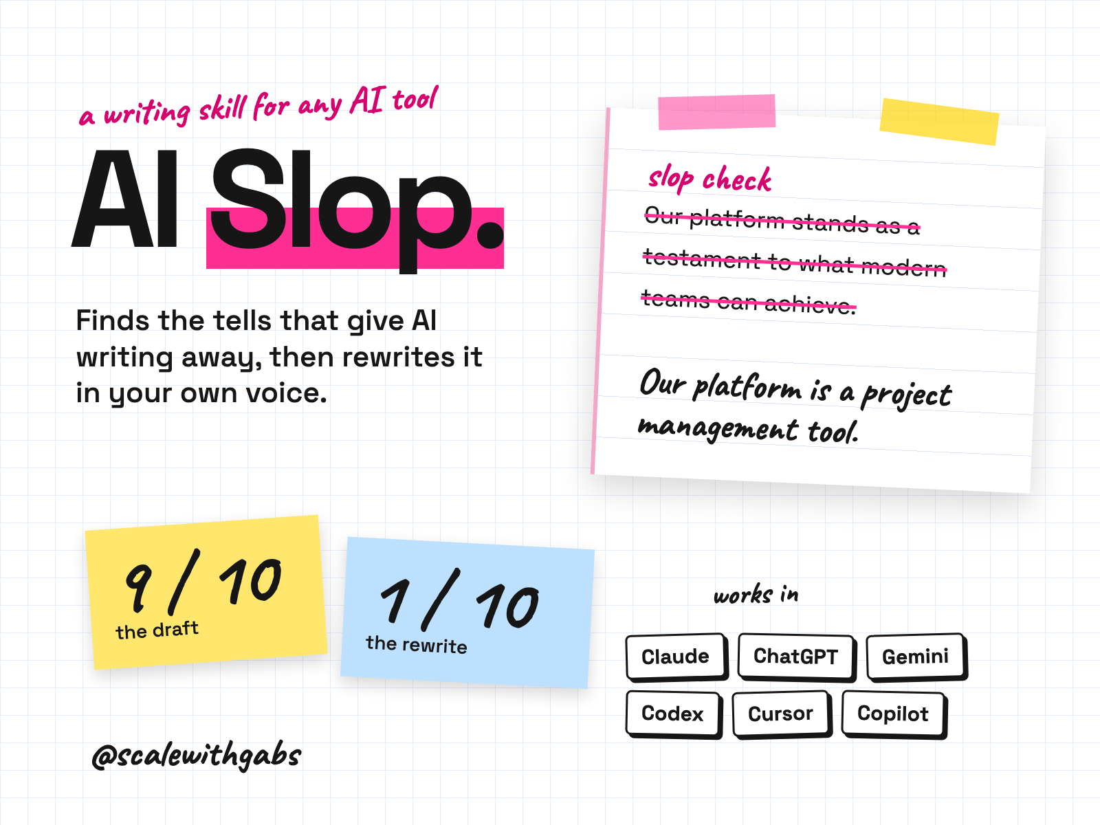 AI Slop product card