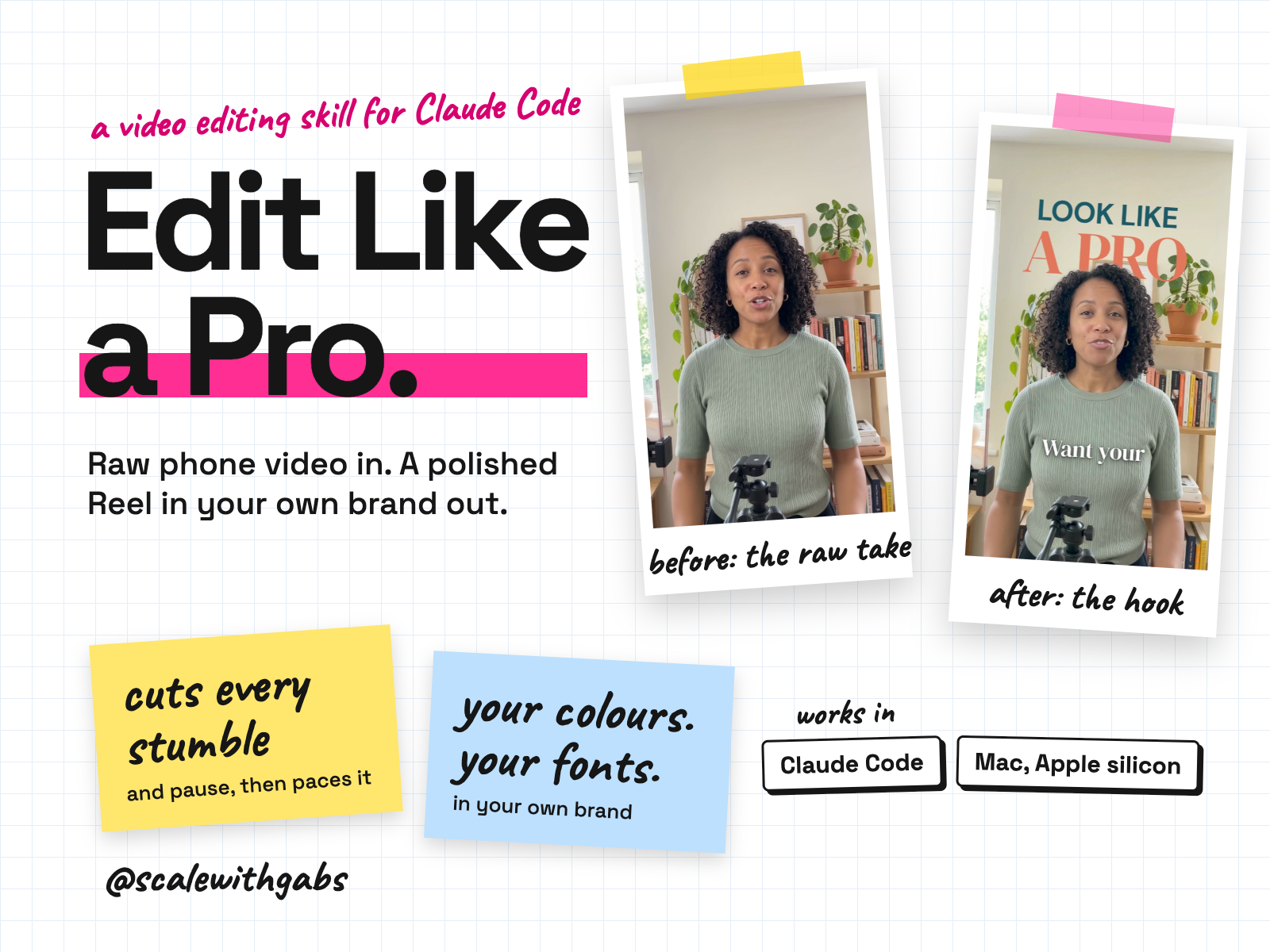 Edit Like a Pro product card
