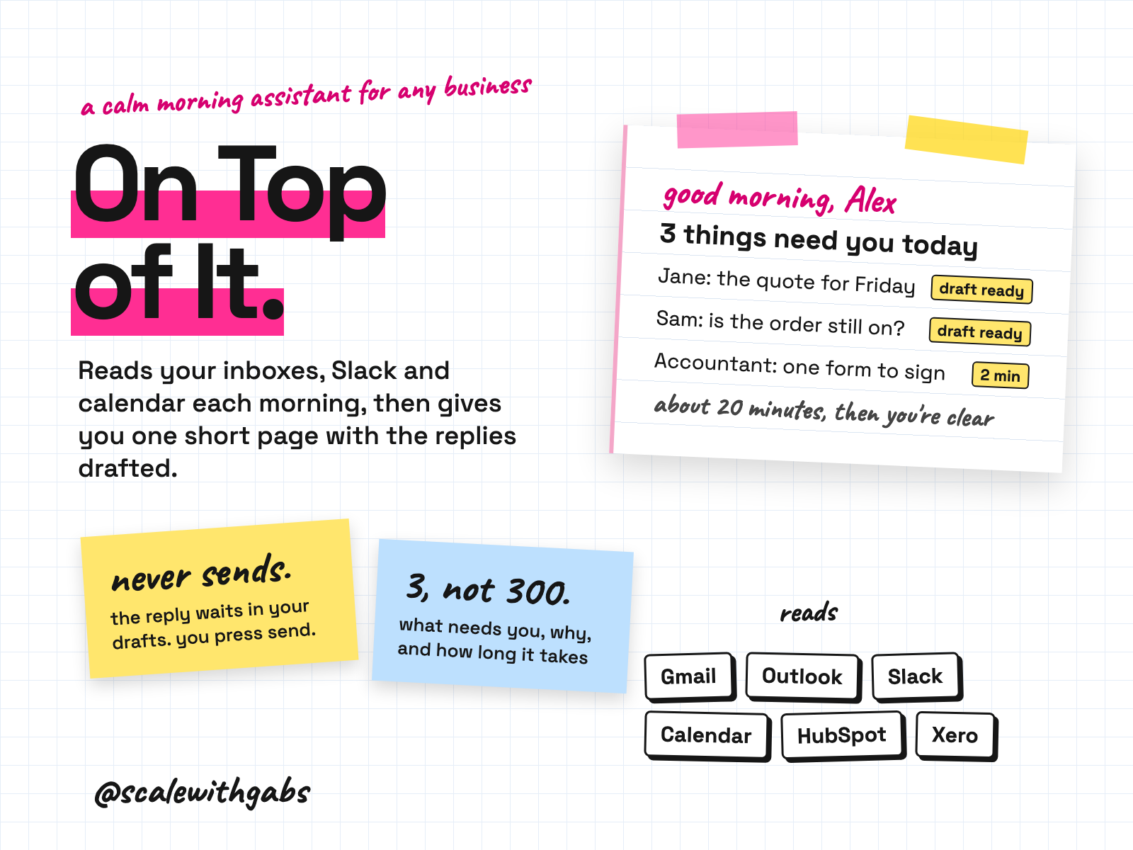 On Top of It product card
