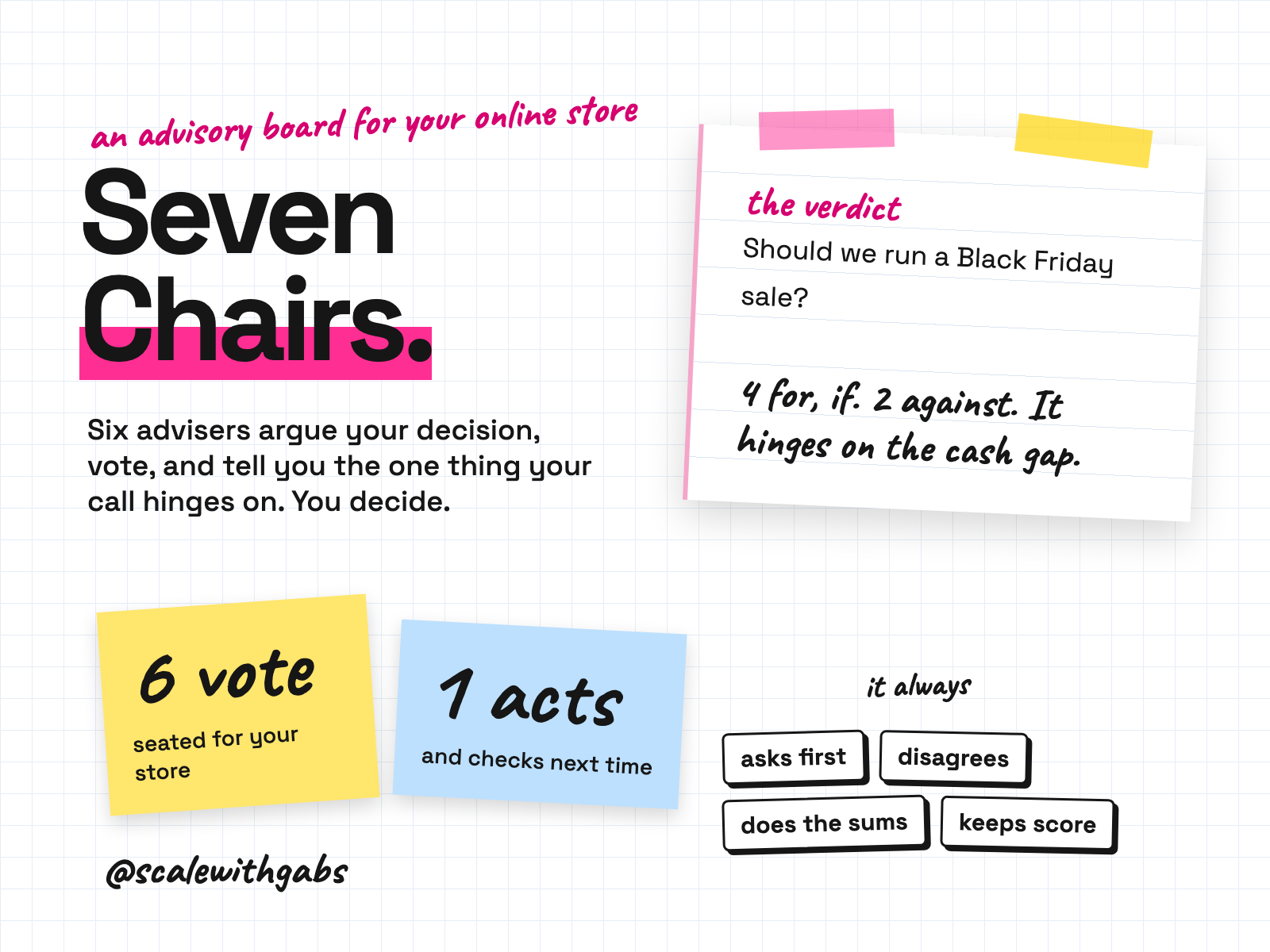 Seven Chairs product card